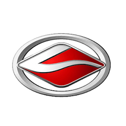 Шини для Landwind